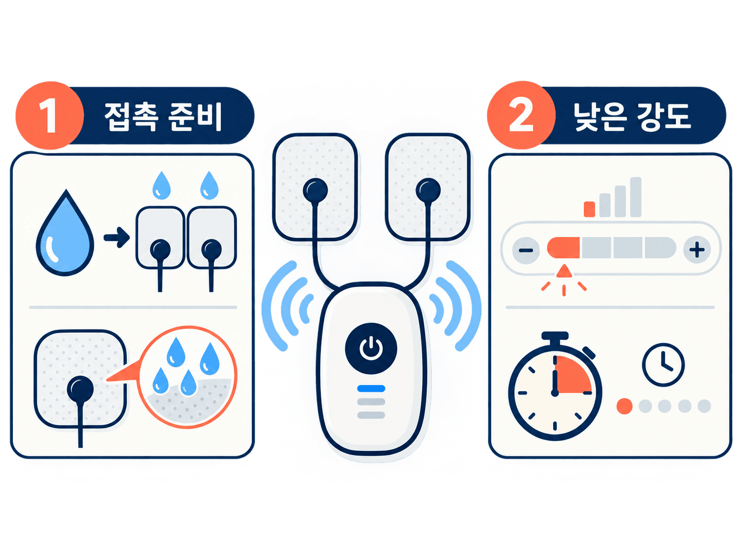 무릎마사지기, 71,900원에서 먼저 볼 건 강도보다 착용 순서예요 10 무릎마사지기, 71,900원에서 먼저 볼 건 강도보다 착용 순서예요