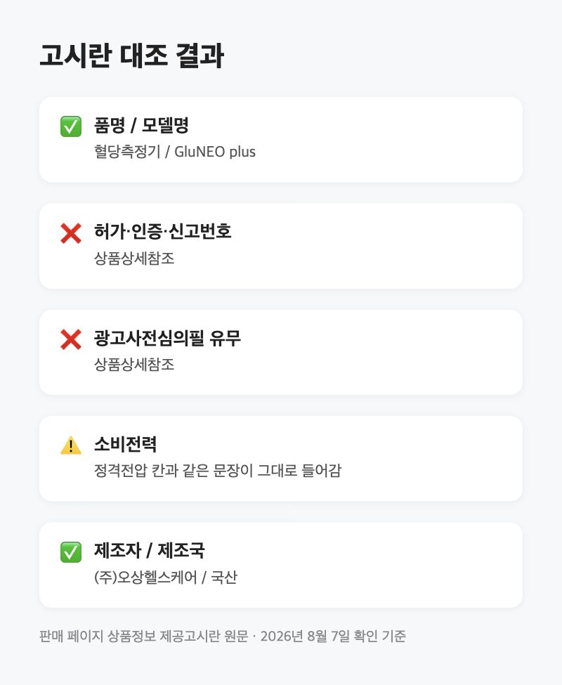 혈당측정기 고시란에서 허가번호를 못 찾았습니다|의료기기법 제20조가 요구하는 9가지 6 혈당측정기 고시란에서 허가번호를 못 찾았습니다|의료기기법 제20조가 요구하는 9가지