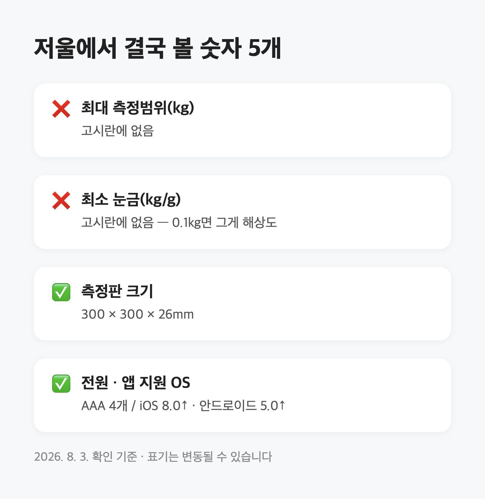 체중계 고시란에서 빠져 있던 칸 세 개|'체지방 측정'이라는 말의 위치 6 체중계 고시란에서 빠져 있던 칸 세 개|'체지방 측정'이라는 말의 위치