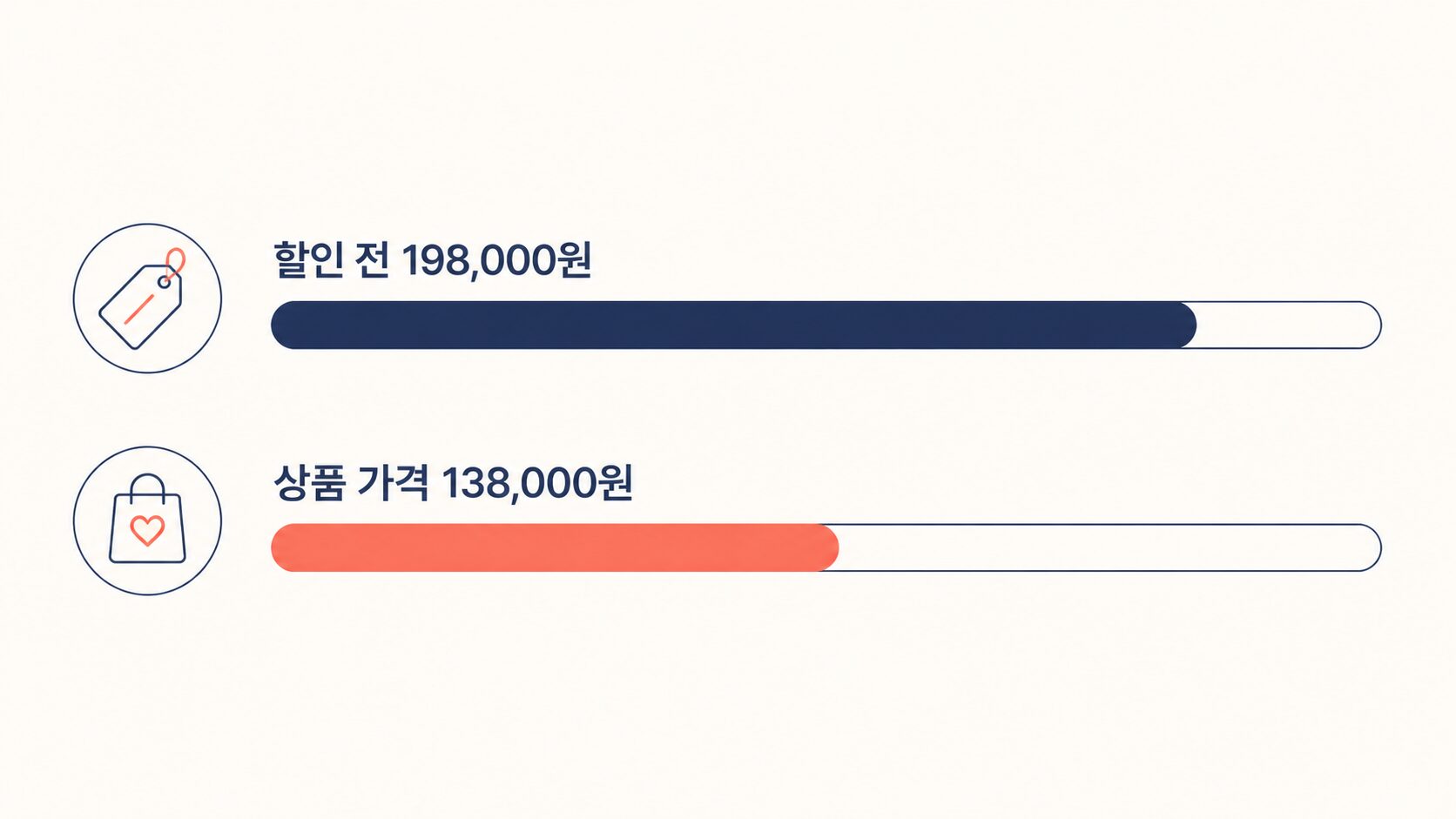습식족욕기, 25L보다 먼저 볼 건 물 채우고 버리는 자리예요